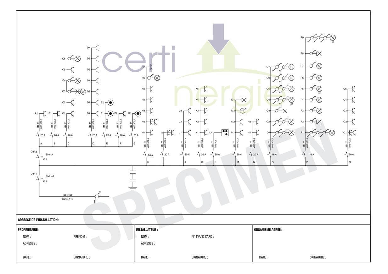 Citaat Magazijn merknaam Keuring van uw zonnepanelen – Certinergie