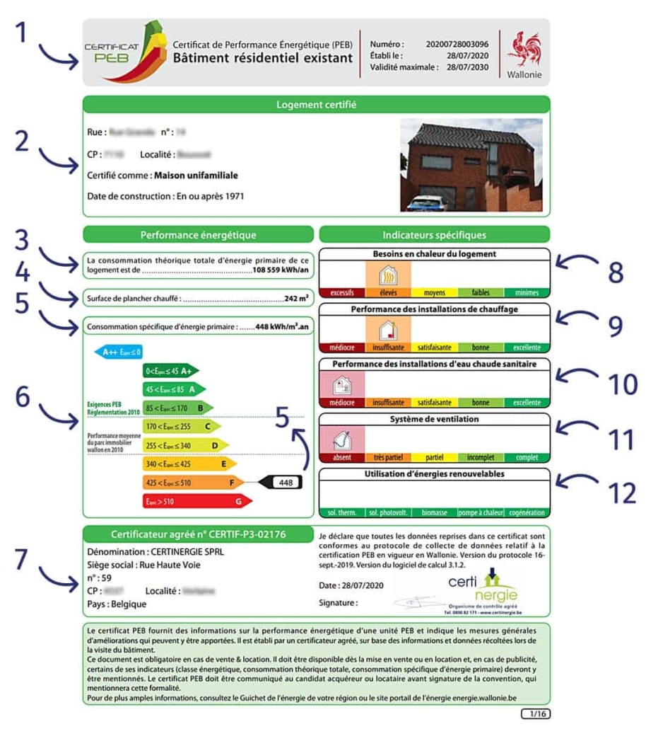 comprendre son certificat PEB