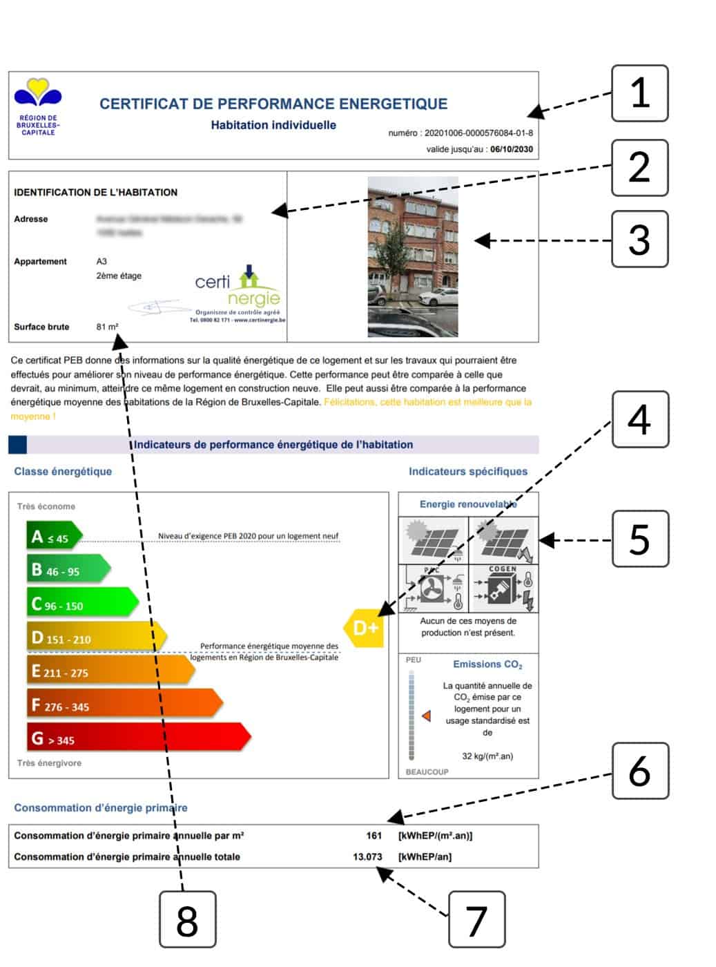 Comprendre son certificat PEB – Bruxelles – Certinergie