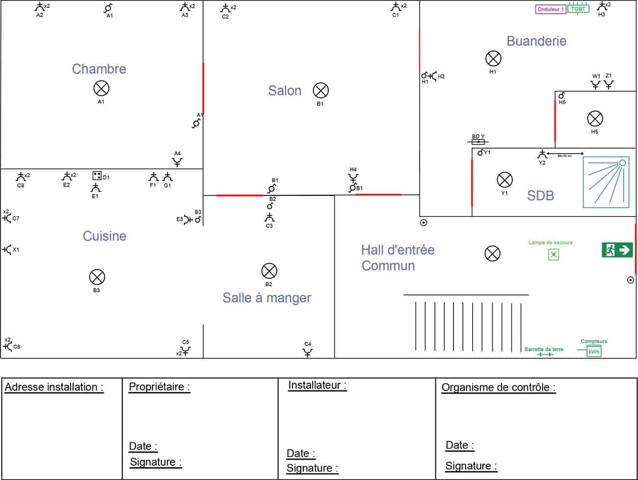 schema electrique: schema branchement cablage interrupteur double
