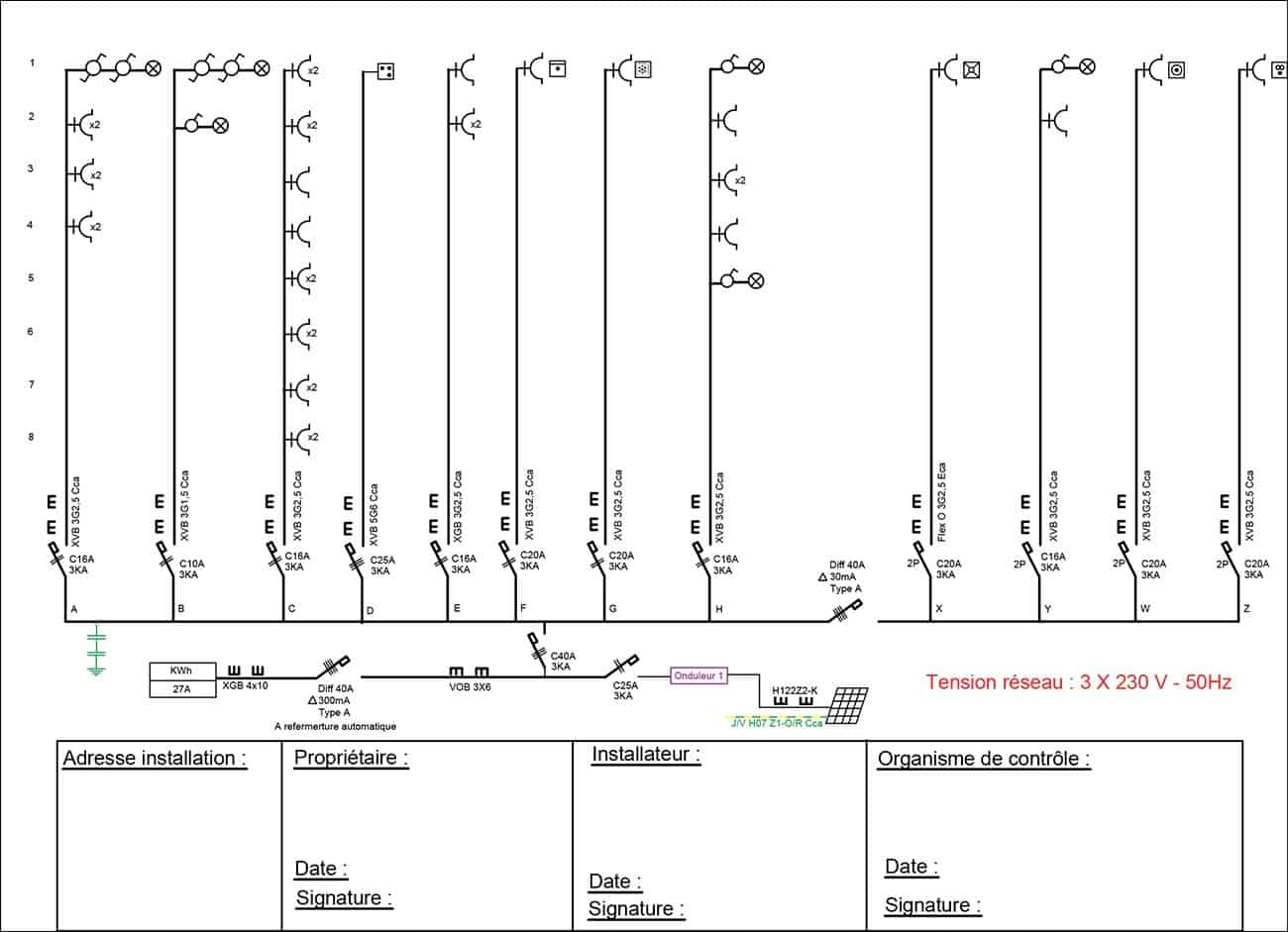 Les Plans Et Schémas électriques