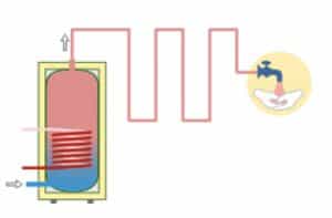 Verbeter je sanitair warm water productie en garandeer zo een beter EPC-score?