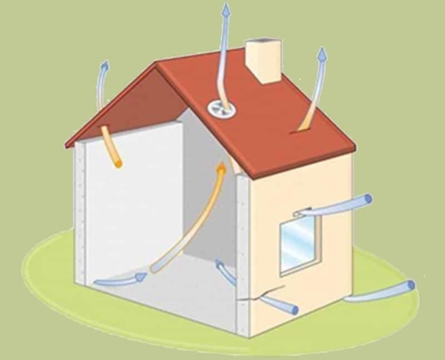 L’étanchéité de l’air de son bâtiment