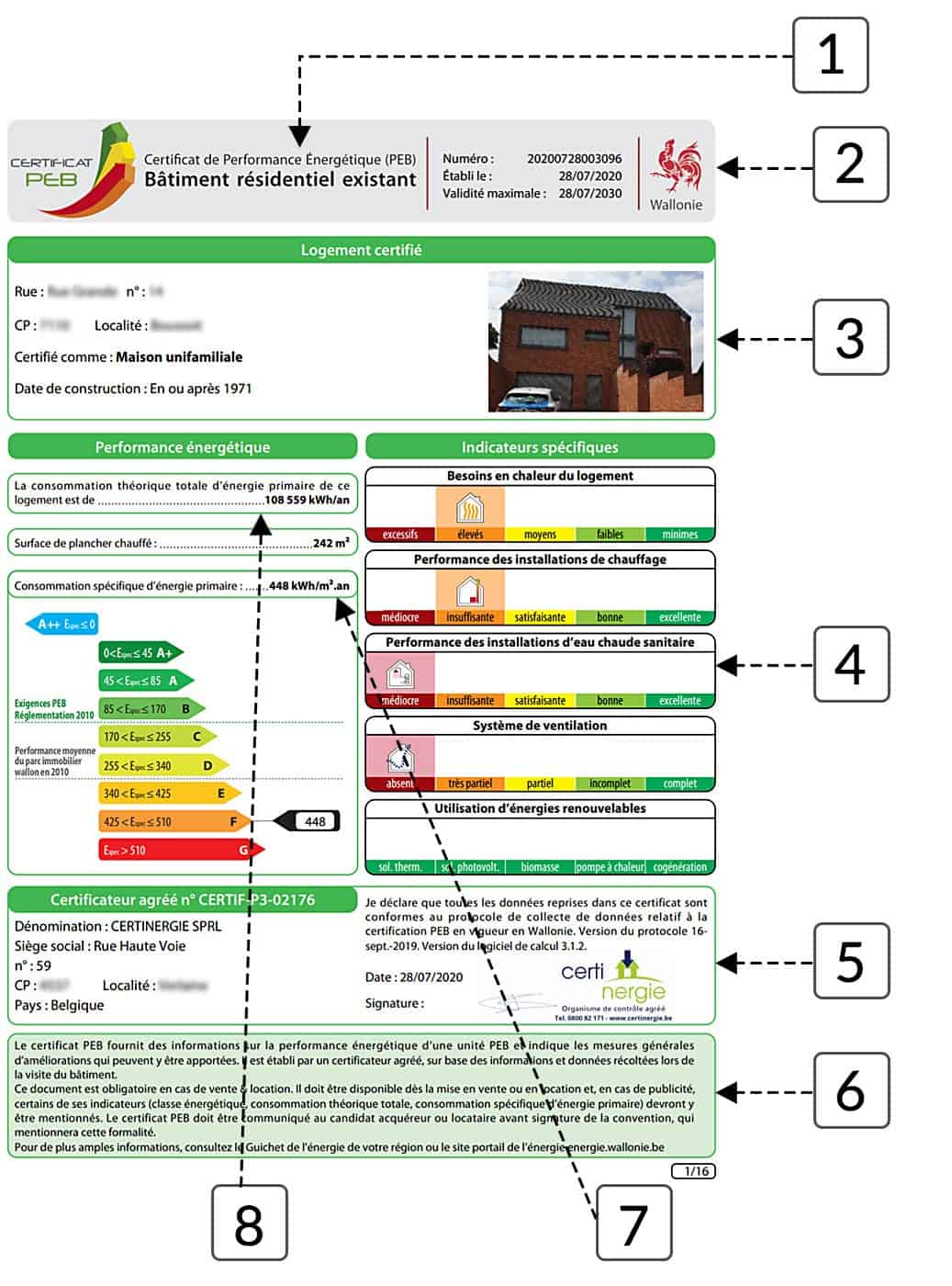 Comprendre son certificat PEB – Wallonie