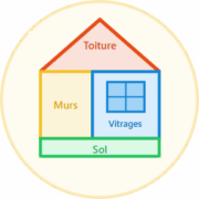 Certificat peb - Enveloppe du bâtiment