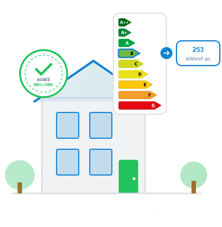 En Wallonie, Bruxelles et Flandre — obtenez votre certificat de performance énergétique avec Certinergie, leader belge de la certification.