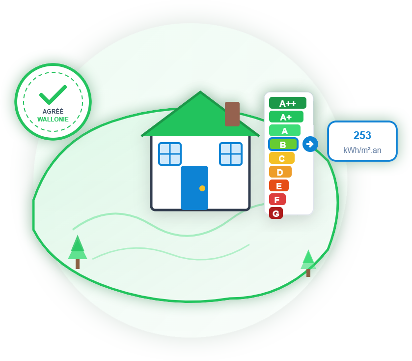 Certinergie, organisme officiellement agréé par la Région Wallonne