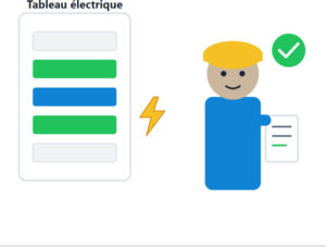 Le contrôle électrique est une inspection obligatoire de votre installation électrique, réalisée par un organisme agréé comme Certinergie.