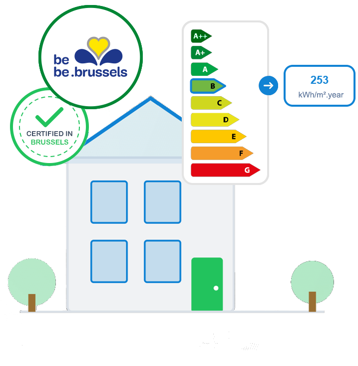 score-peb-bxl_EN In Brussels — get your energy performance certificate with Certinergie, Belgium’s leading certification provider.