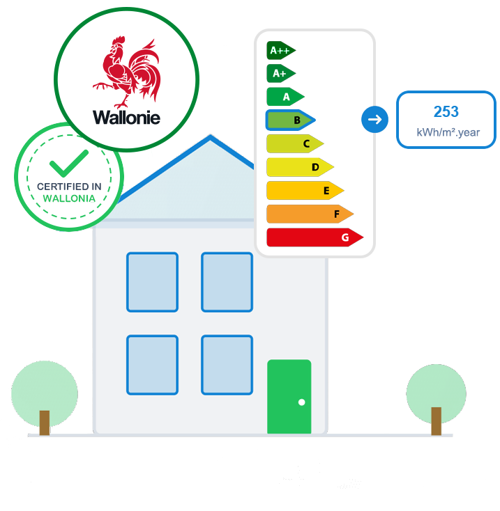 score-peb-wallonie_EN In Wallonia — get your energy performance certificate with Certinergie, Belgium’s leading certification provider.