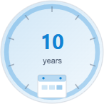 validity-10years 10 years: Validity period of the PEB certificate in Brussels