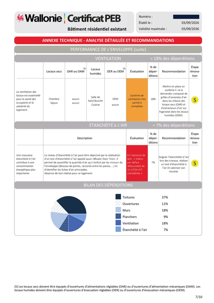 Exemple - Vue d'annexe technique de la nouvelle version 2026 de votre certificat PEB