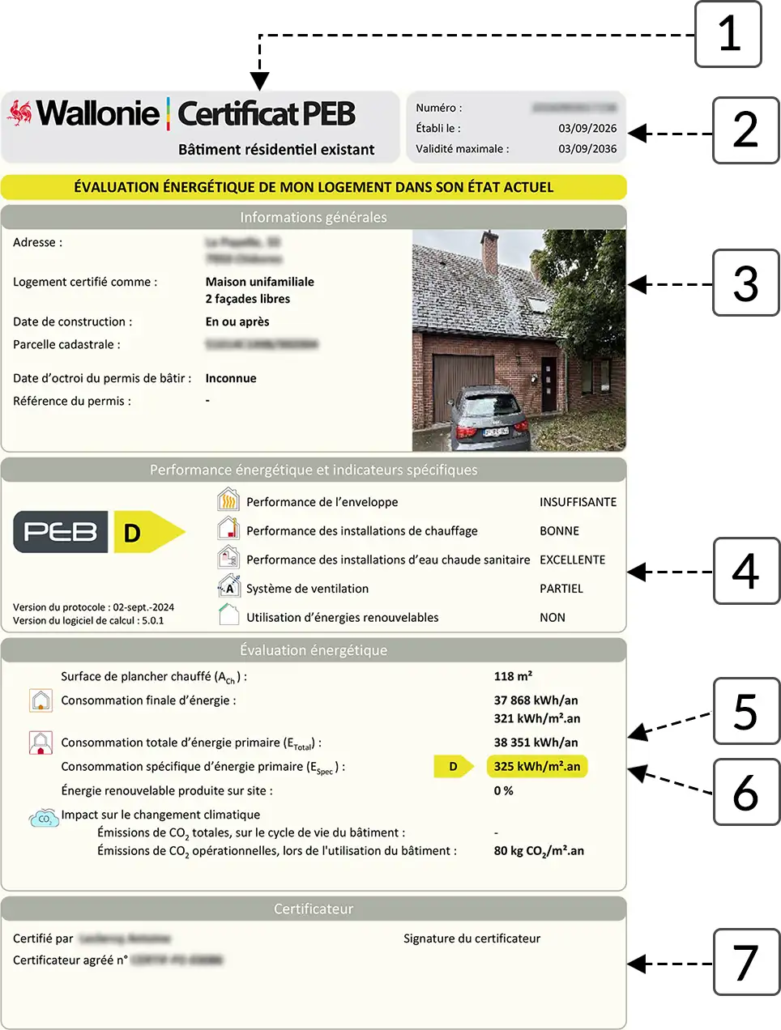 Comprendre son certificat PEB Wallonie